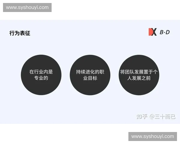 围绕投球手技术进化与赛场决策能力全面解析与实战策略探讨