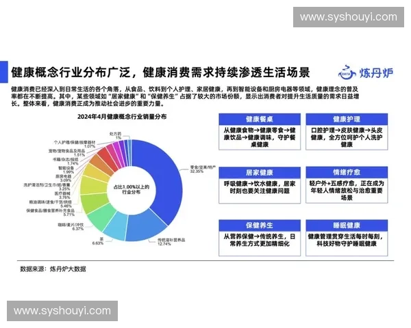 运动饮料市场升级与健康补水新趋势解析及消费选择全指南参考建议